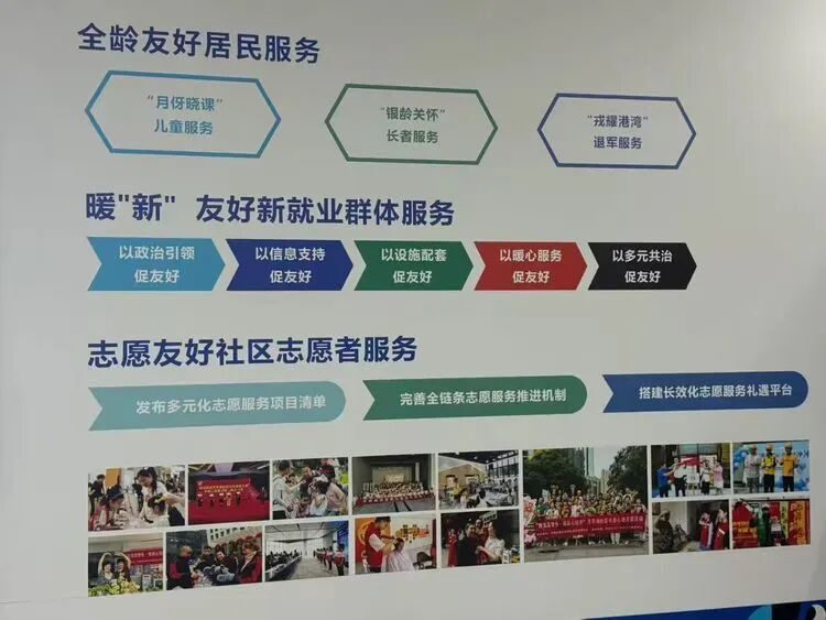 四川天府邻里创业促进会携手月牙湖社区,共绘产业服务新蓝图