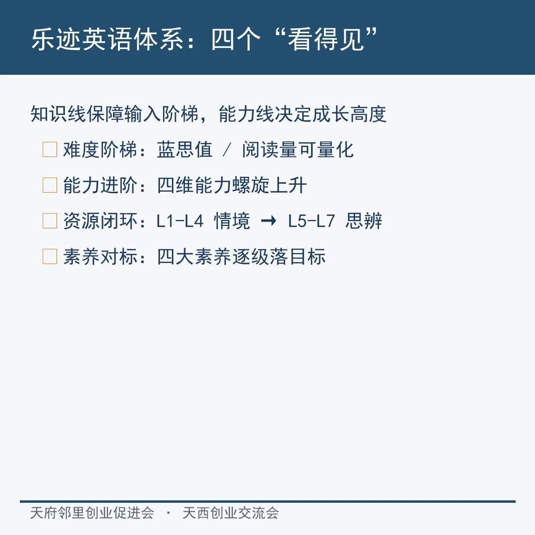 当 AI 会说话,孩子更要学会思考——吴云飞会员讲座干货分享