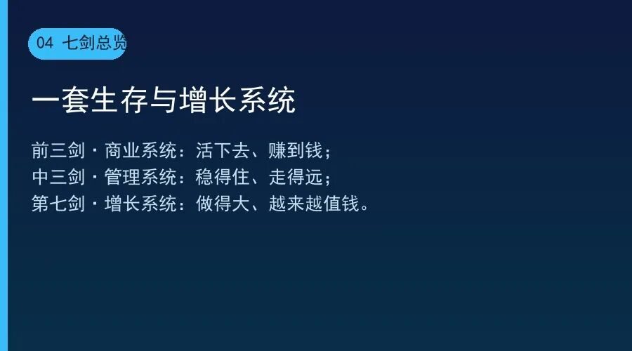 新时代创业者的七剑破局之道：高效能创业7剑深度拆解（135期干货）