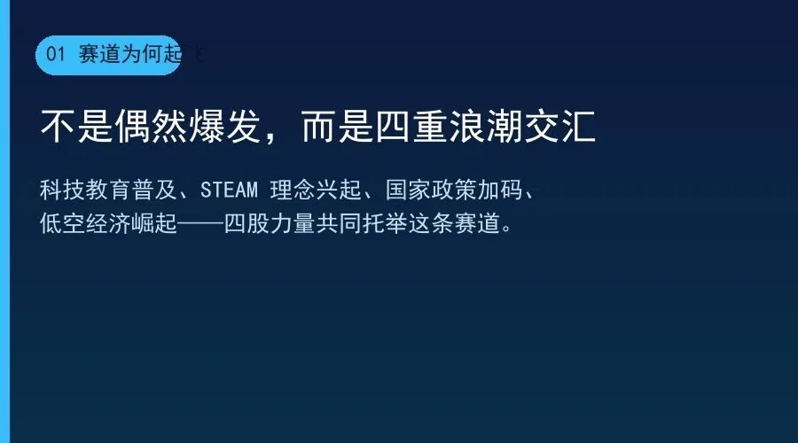 青少年无人机赛道:商业逻辑与突破路径(干货全文)