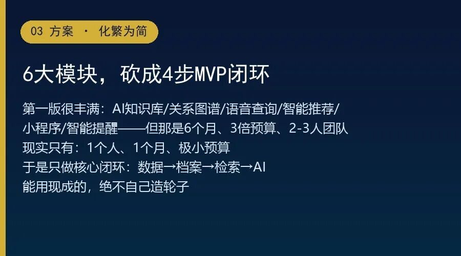 一个人、一个月、极小预算：商协会AI会员系统从0到1全拆解——第136期干货分享